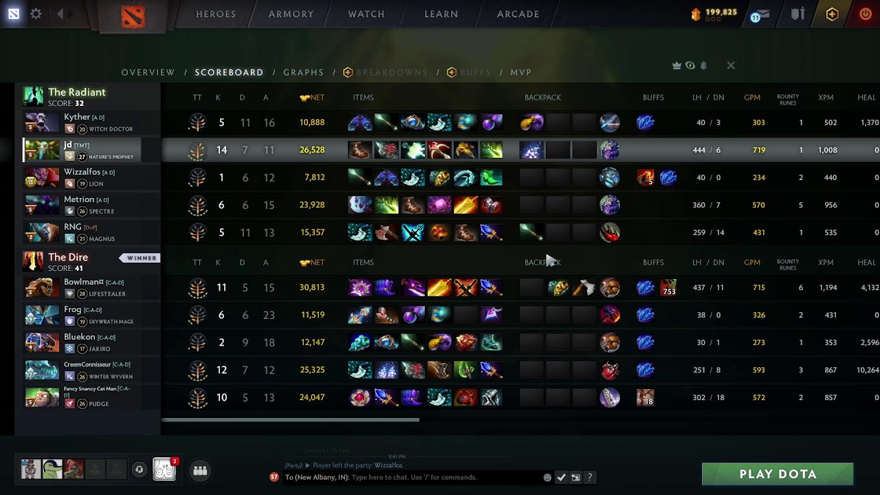 dota hunt 1/12
