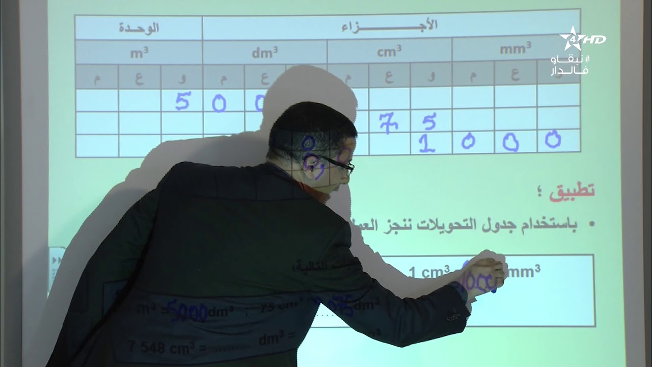 المستوى: 6 المادة: الرياضيات. الدرس: وحدات قياس الحجم و السعة - الحصة 1 -