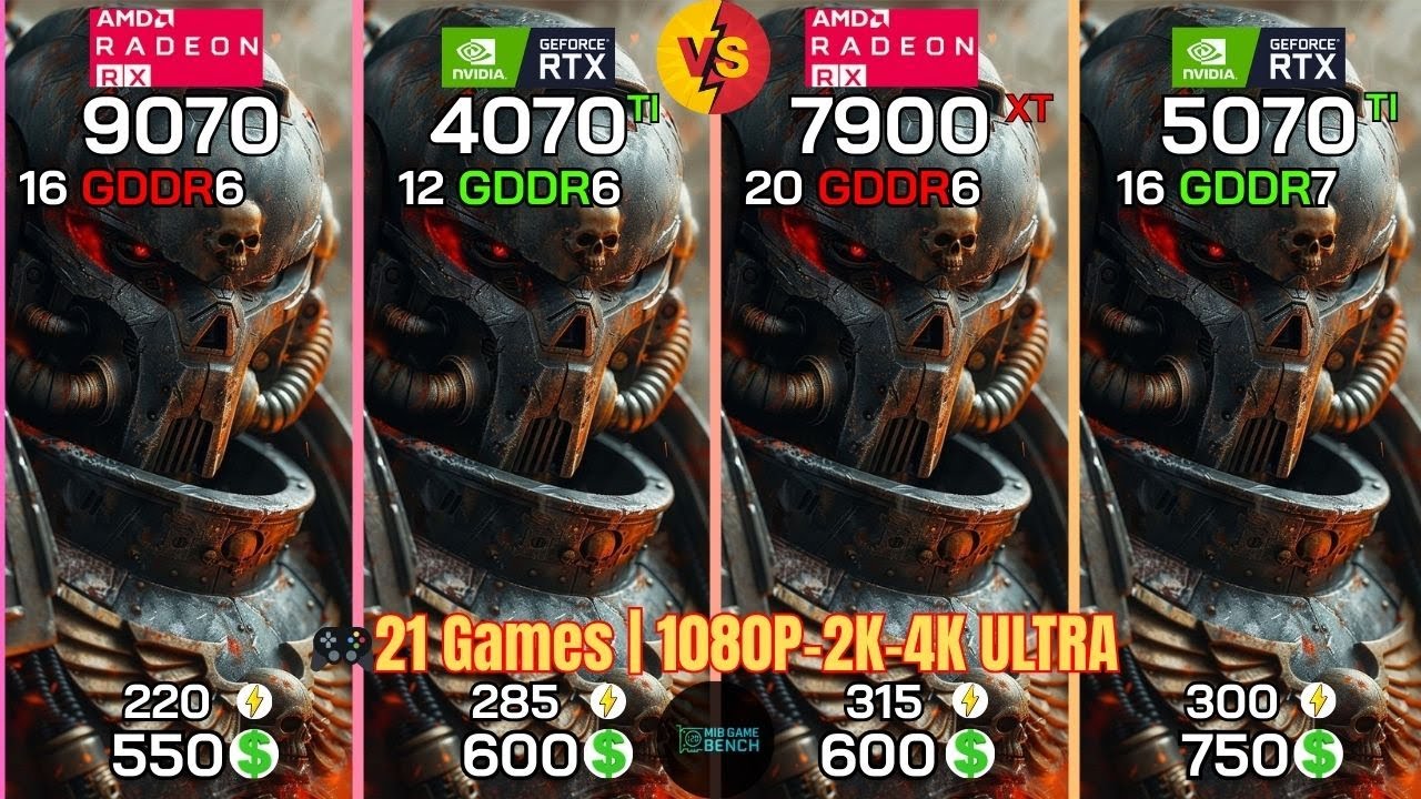 RX 9070 vs RTX 4070 Ti vs RX 7900 XT vs RTX 5070 Ti | 21 Games Tested!