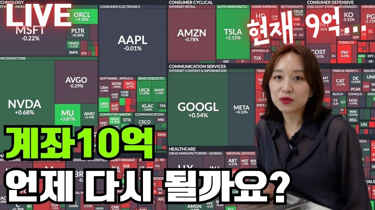 혼돈의 테슬라와 미국주식! 오늘은 오를까요?