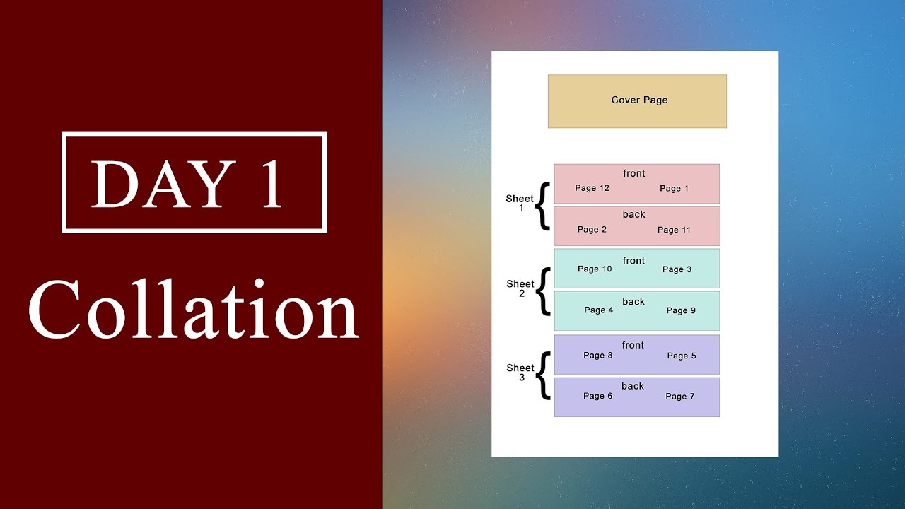 Day 1 - How to design a Funeral/ Biography/ Tribute Book (Collation) . || Photoshop CC tutorials.