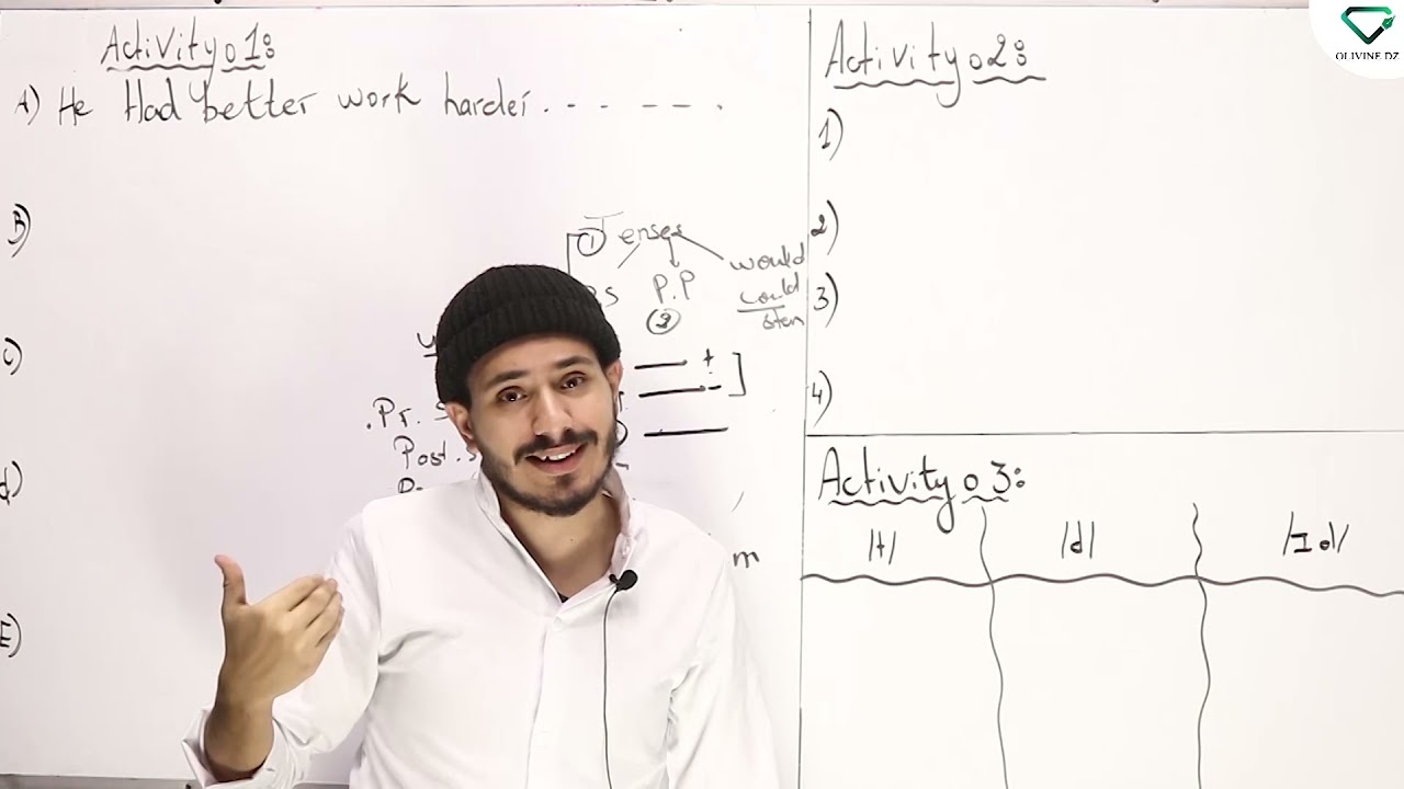 تمارين شاملة للفصل الأول لمادة اللغة الإنجليزية لجميع الشعب (طور البكالوريا)