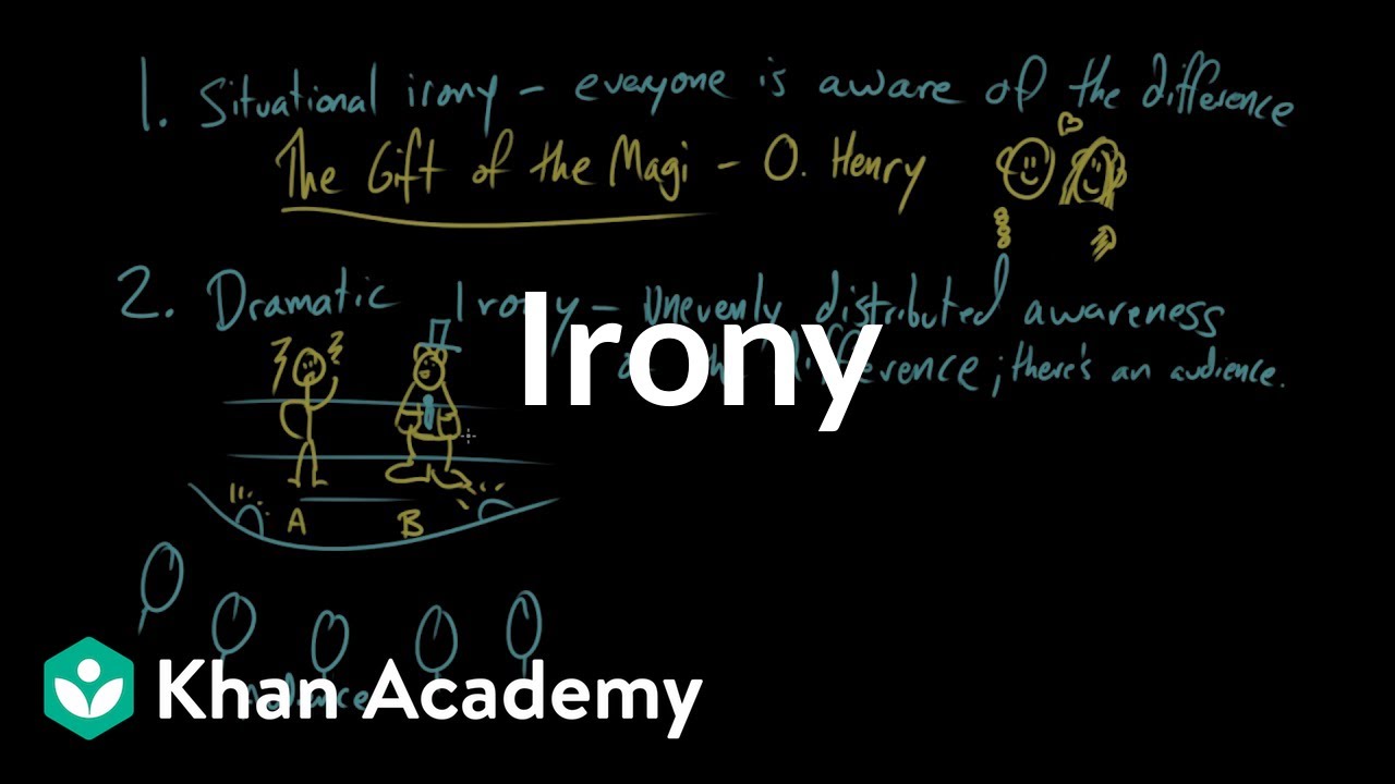 Irony | Style | Grammar