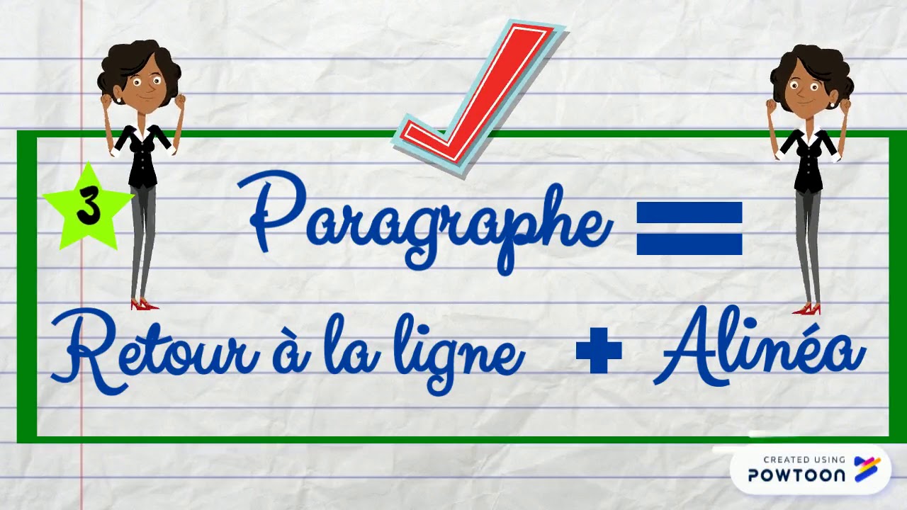 Ecriture - Le Paragraphe