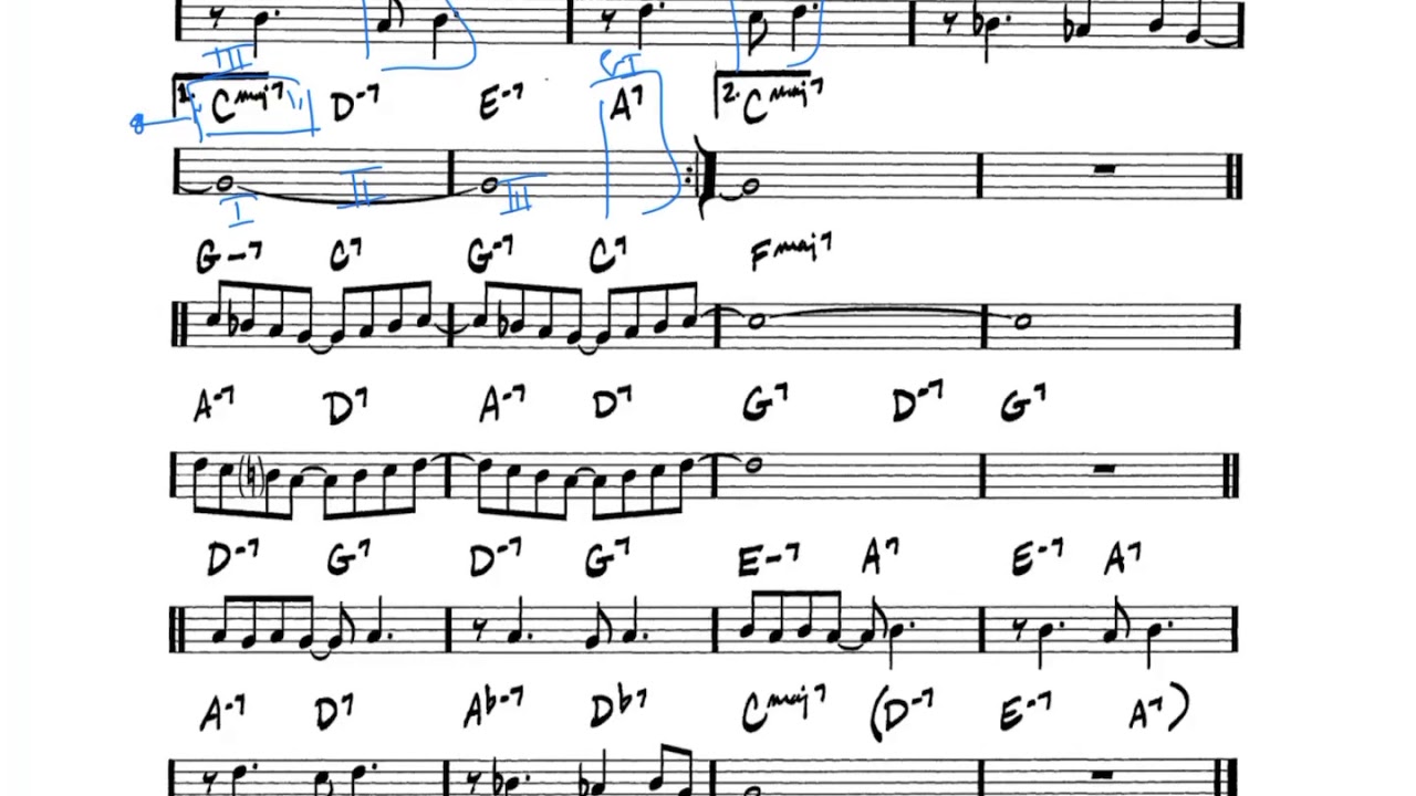 how to analyze jazz?

