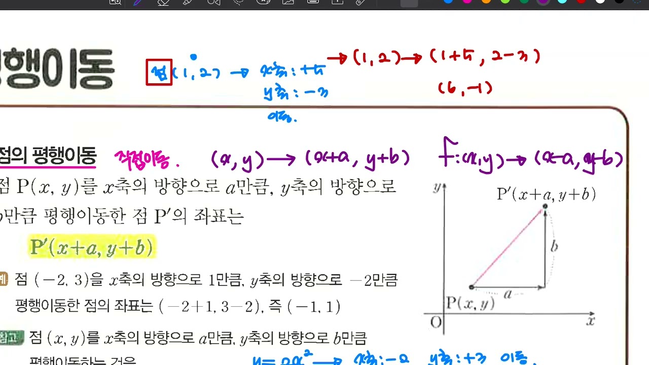 예비고1 평행이동