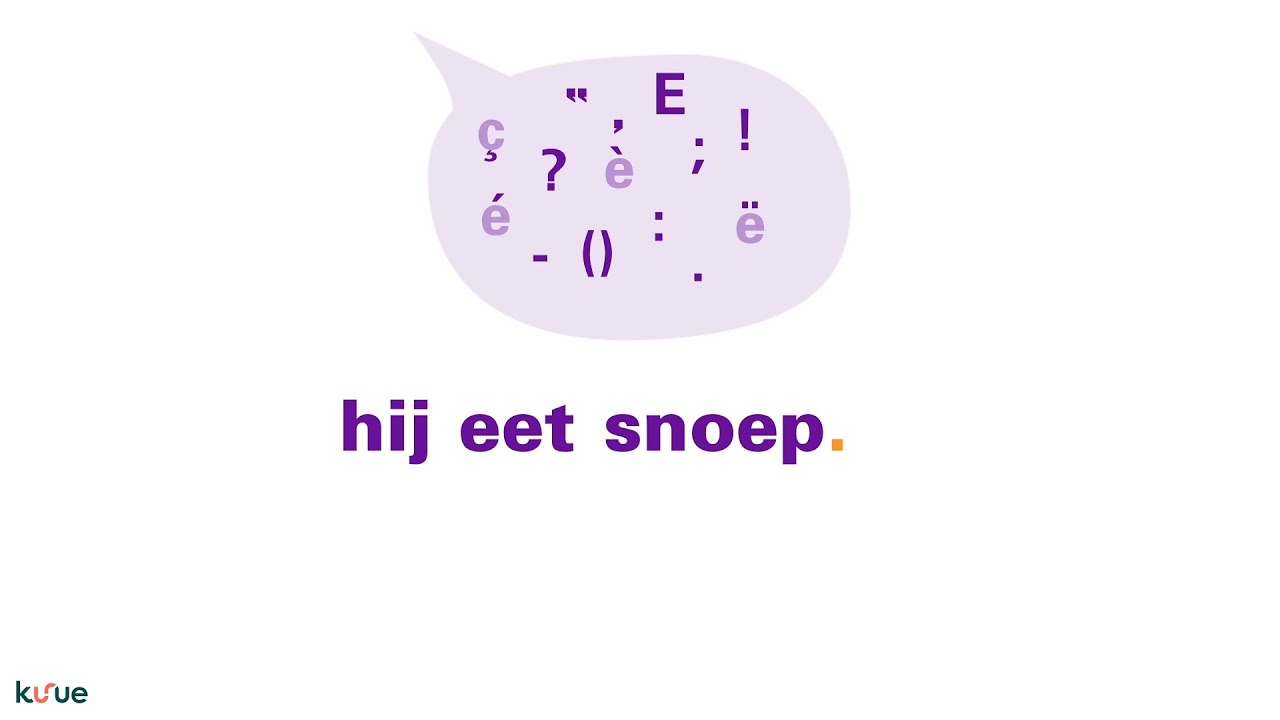 Animatie: Leestekens