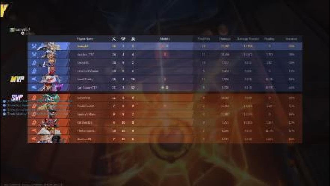 Marvel rivals thor match with friends