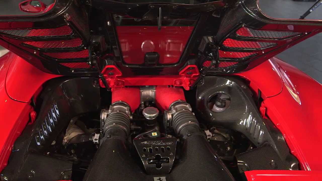 Capristo Carbon Produktion