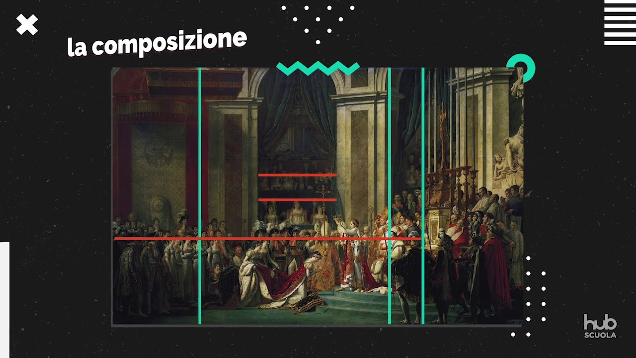 Incoronazione di Napoleone di David