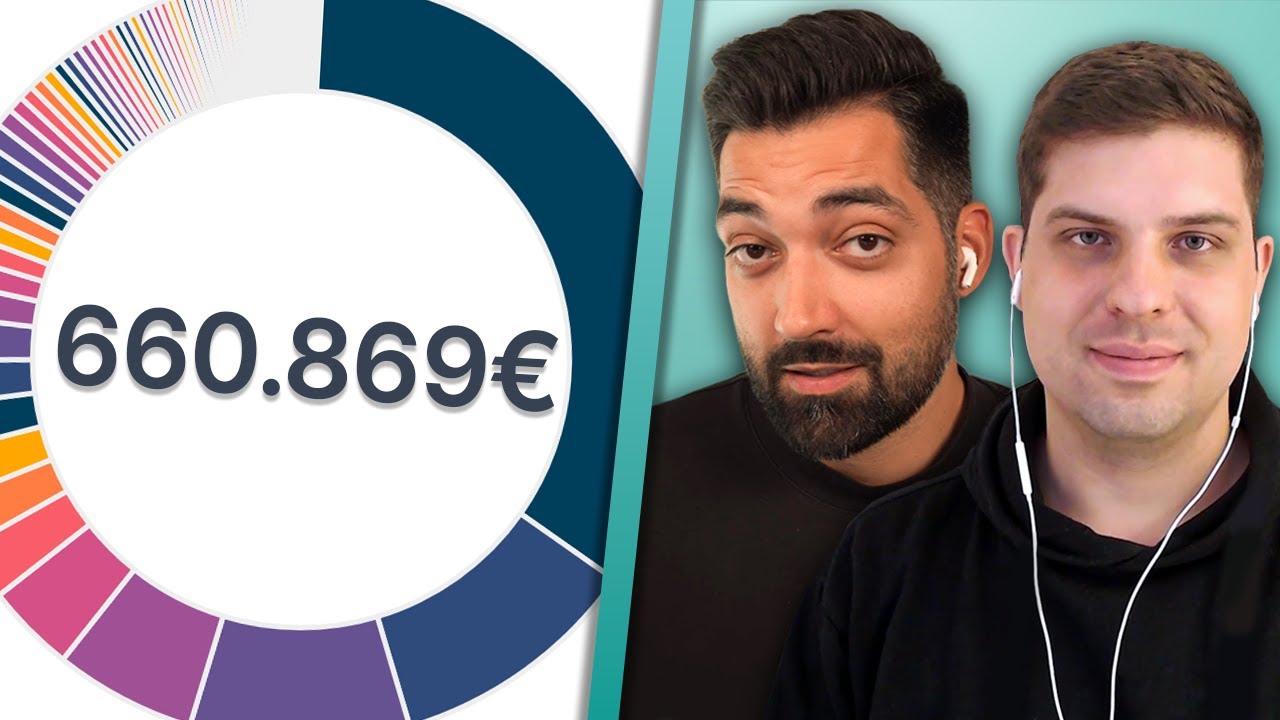 25 Jahre und 661.000€ Portfolio OHNE ERBEN? 🤨 | Über Geld spricht man nicht!
