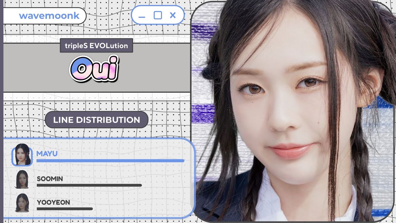 tripleS EVOLution 'Oui' (Line Distribution) KOFI REQUESTED