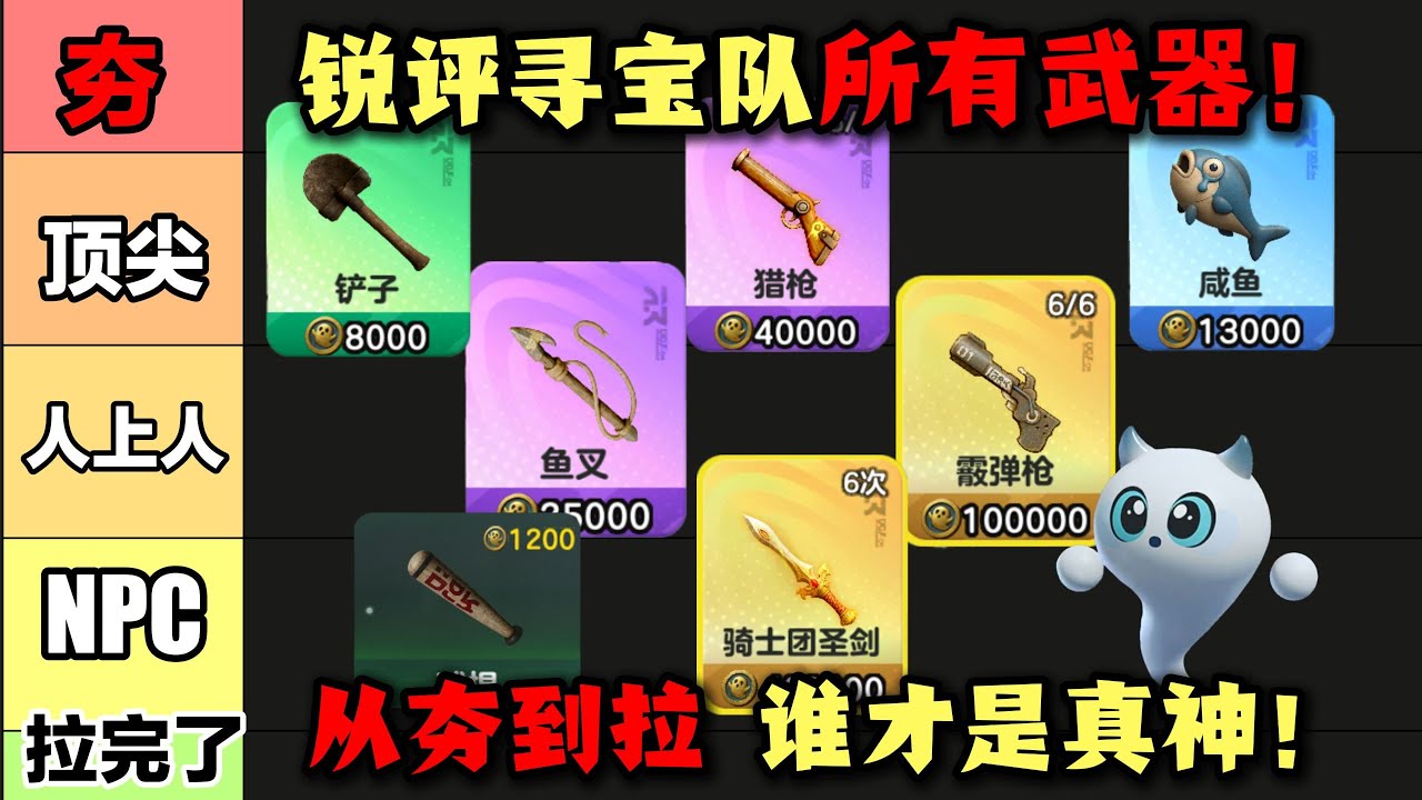 从夯到拉，锐评惊魂寻宝队所有武器！#蛋仔派对 #蛋仔派對 #游戏 #僵尸教授【蛋仔僵尸教授】