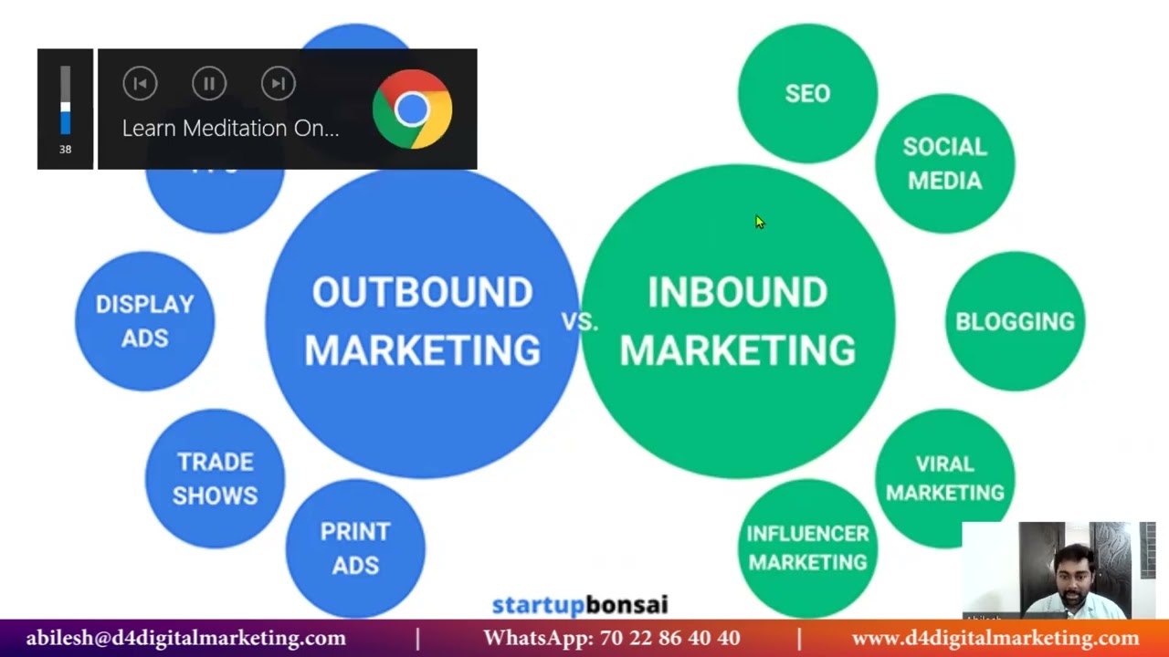 Digital Marketing Course in Tamil 2025 #digitalmarketing #tamil #seo #socialmediamarketing