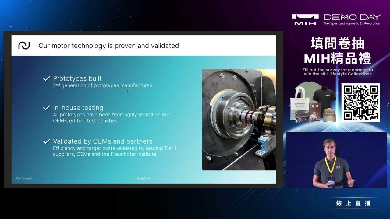 Startup Presentation with DeepDrive GmbH Co-Founder, Managing Director-Felix Poernbacher | Demo Day