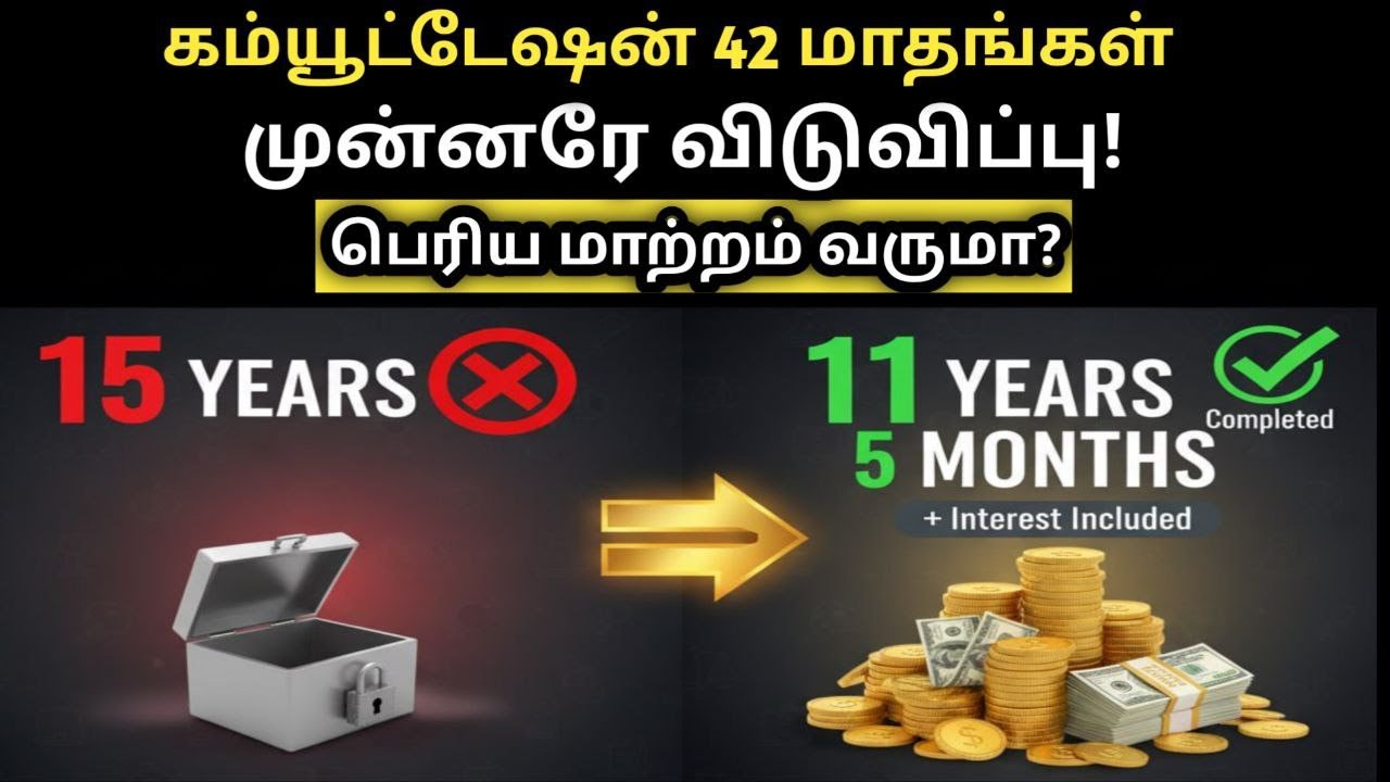 Commutation latest news 2025 | Will Supreme Court End 15-Year Pension Commutation Recovery Early?