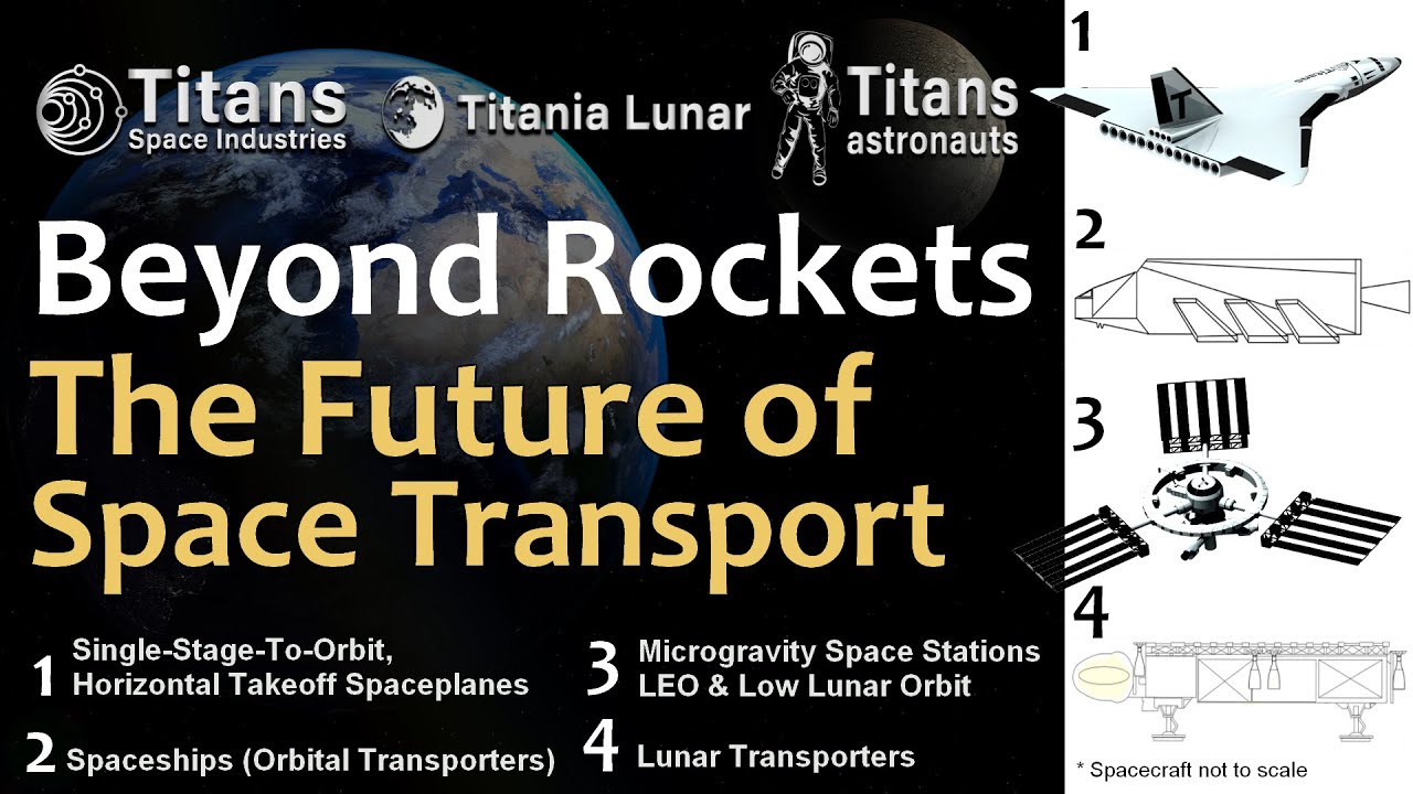 Next Generation Non-Rocket-Based Space Transport; Powered by Titans Space Industries