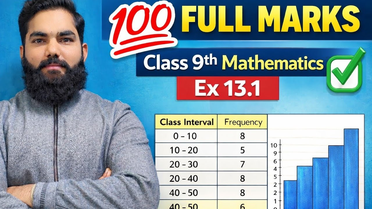 Class 9 Math Ex 13•1#education ||آسان ترین طریقہ 😍 