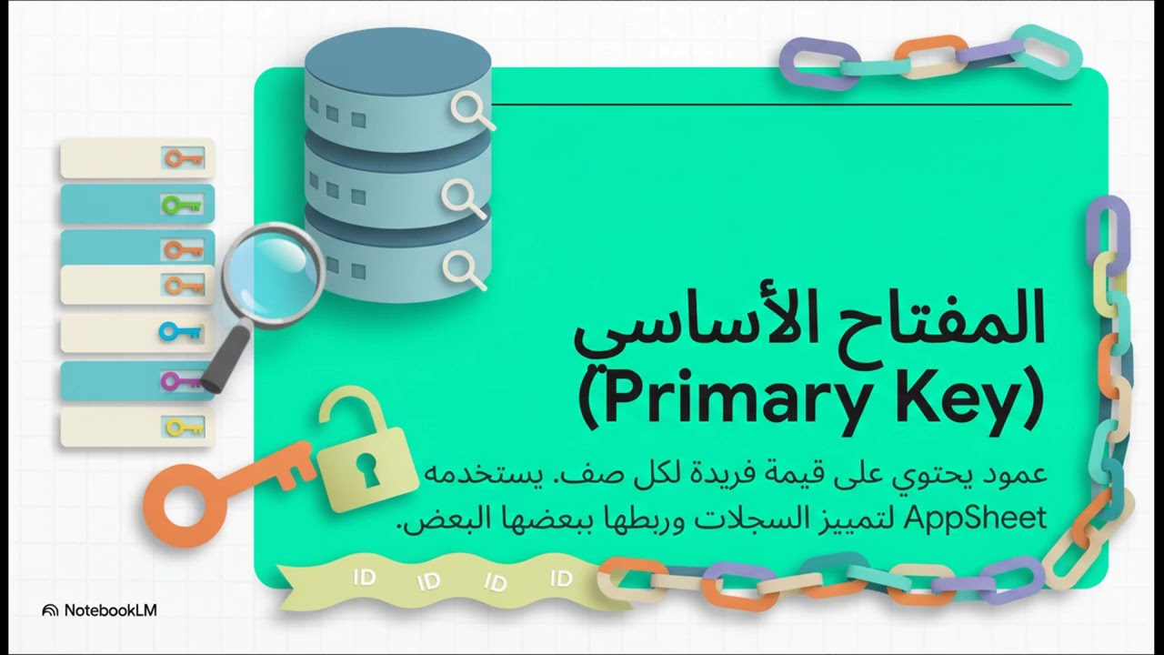 AppSheet 101: Ep. 8- استعراض الواجهة الأساسية