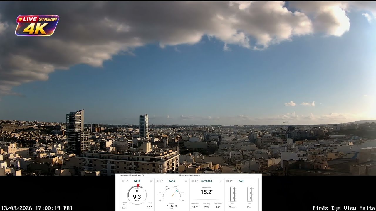 Malta CCTV - 4K - 24/7