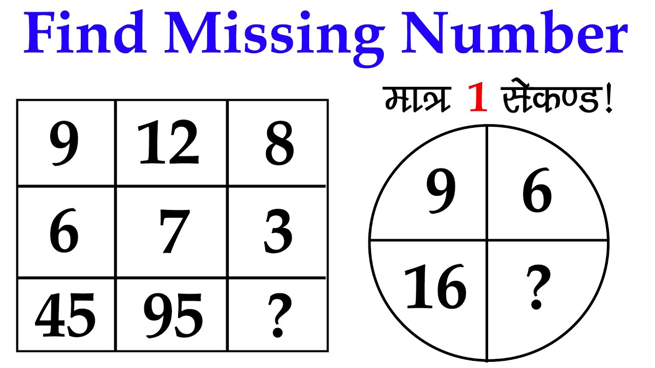 Missing Number (लुप्त संख्या)  Reasoning Tricks | Find the Missing Number in Seconds