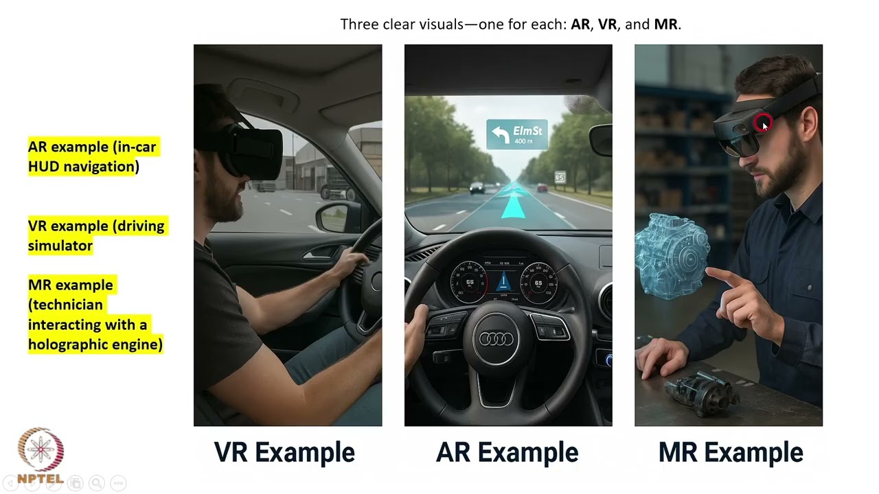 Week 2: Lecture 9: Augmented Reality, Virtual Reality, Mixed Reality and Computer Vision