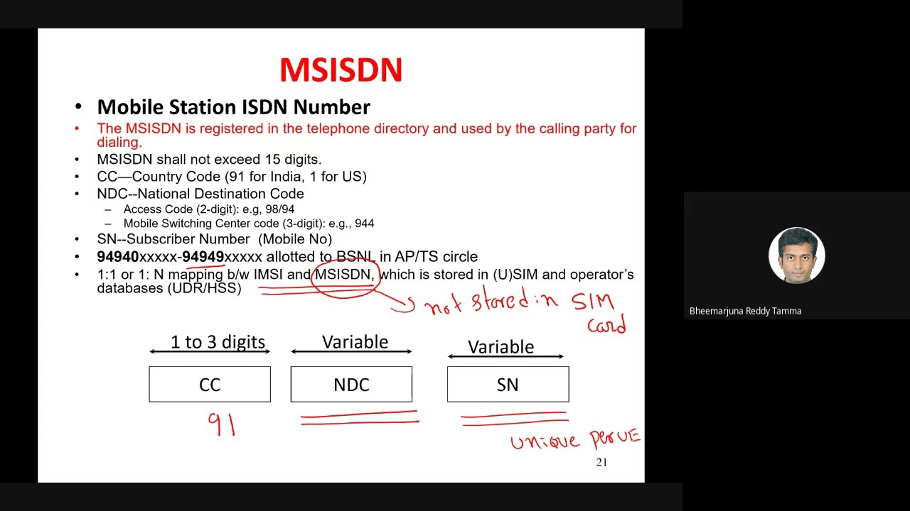 L20: 5G NR Initial Access (RACH Part 1)