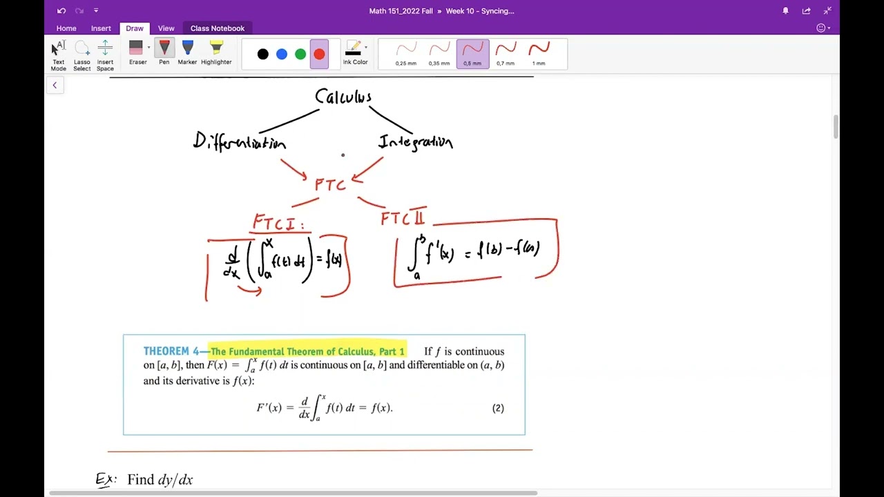Lecture 34 - Fundamental Thm of Calculus