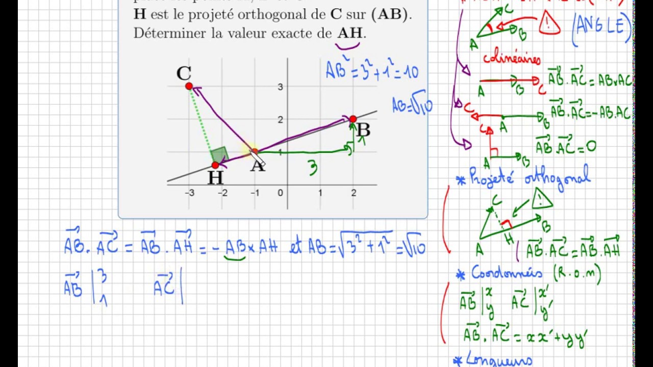 Utiliser un produit scalaire pour calculer des longueurs • projeté orthogonal • première spé maths