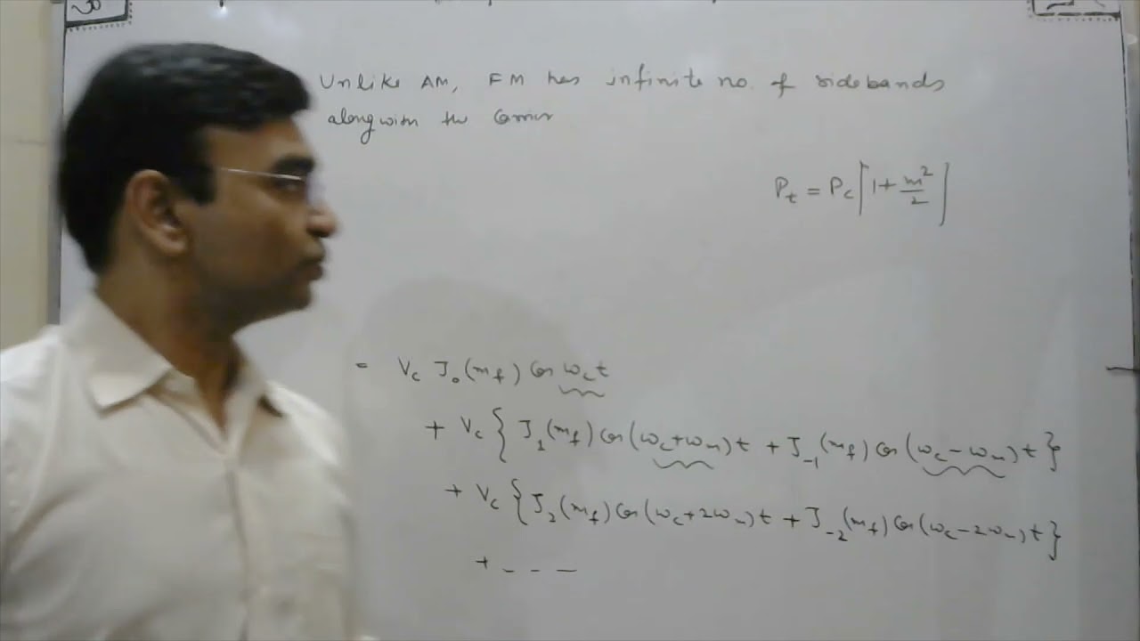 FM Characterstics