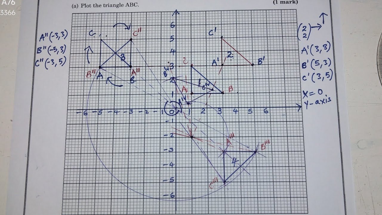 KCSE MATHS PAPER 1: TRANSFORMATIONS(REFLECTION, ROTATION, TRANSLATION AND ENLARGEMENT) CONGRUENCE
