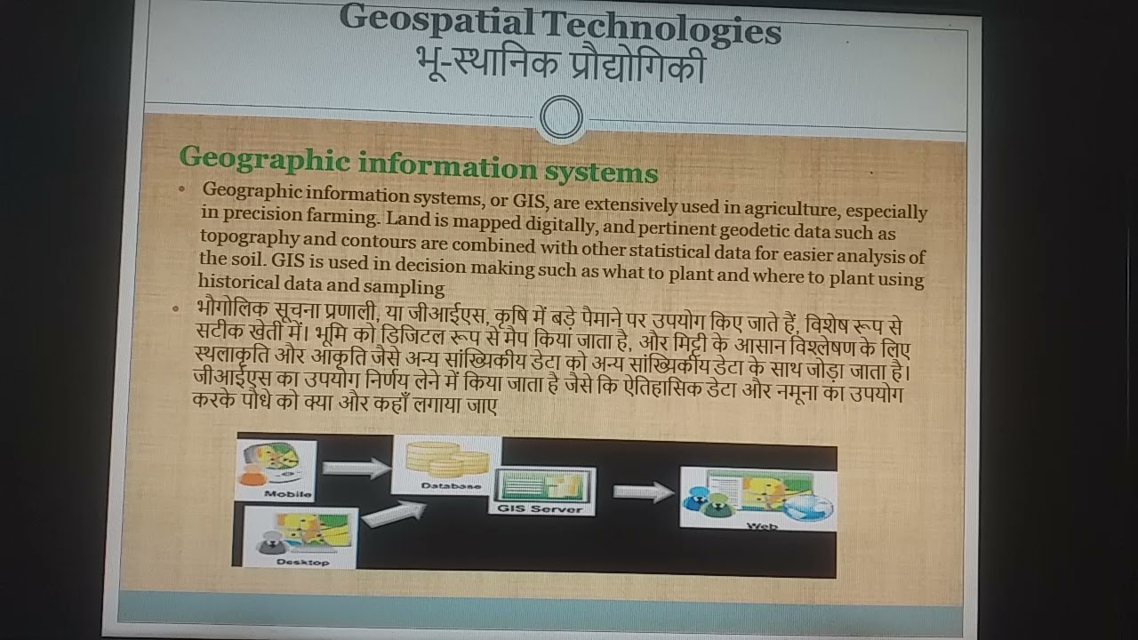Geospatial Technology