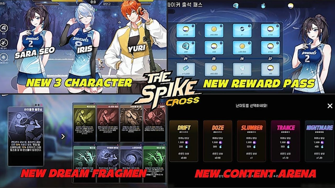 Detail Next Update Wind Spiker Event, New 3 Character & Arena Nightmare - The Spike Volleyball Cross
