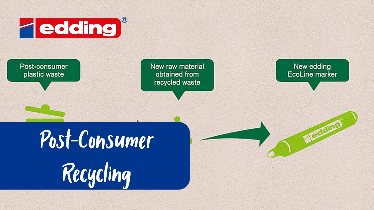 Post-consumer recycling markers by edding