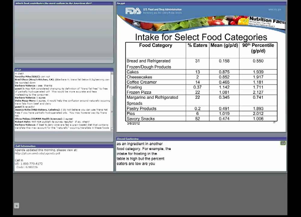 CFSAN/JIFSAN Food and Nutrition Webinar - Trans Fat Intake by the U.S. Population