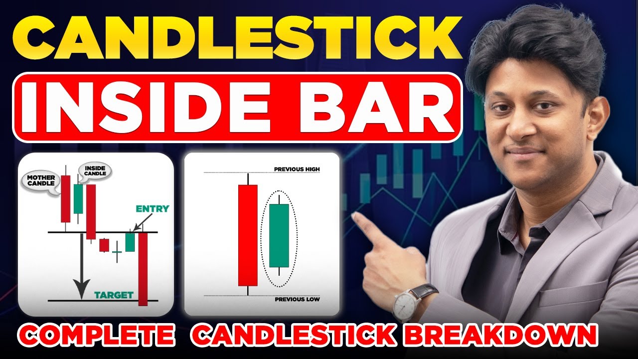 CANDLE STICK Trading Secrets REVEALED in 20 Minutes!
