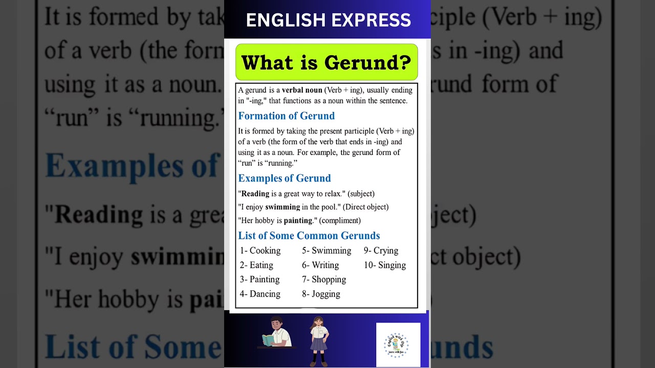 What is Gerund? Know about Formation, list and examples of Gerund #englishgrammar #gerund #shorts