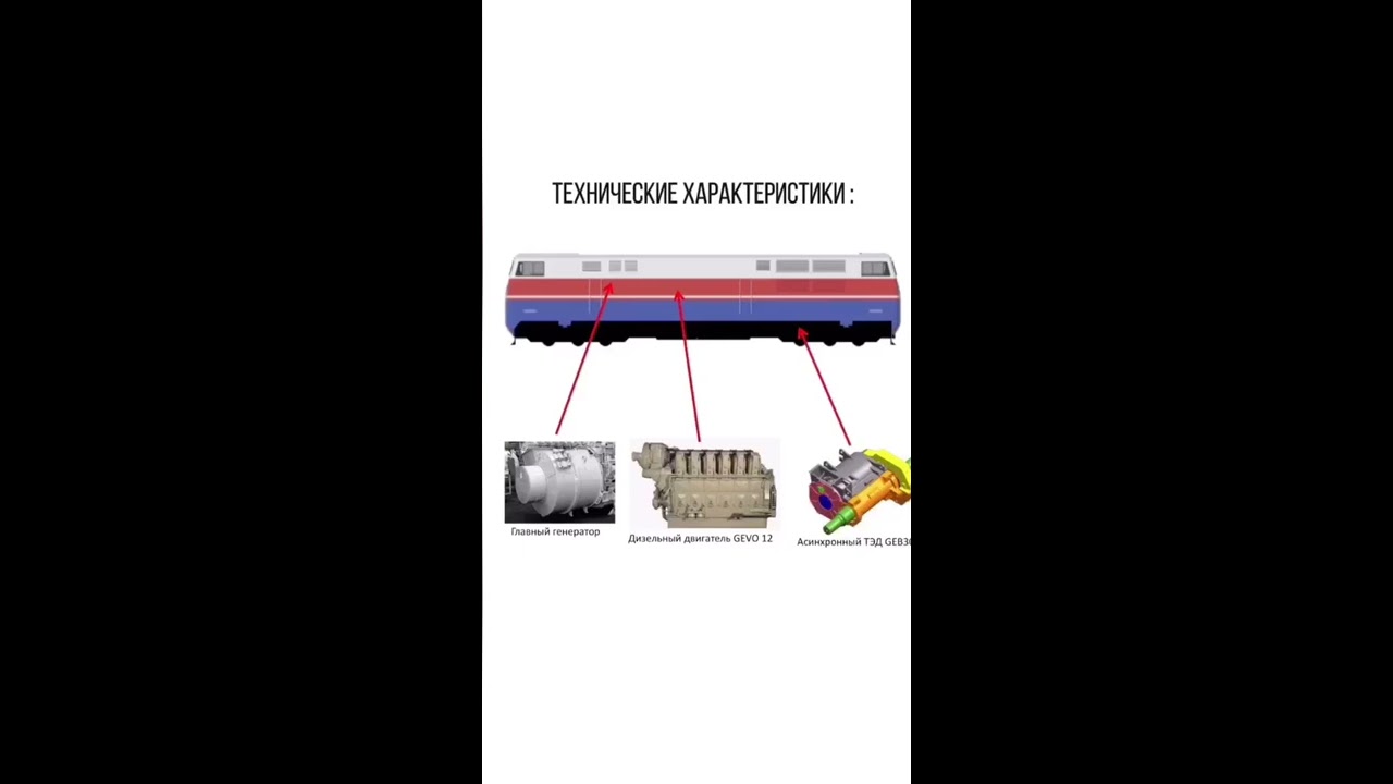 Ознакомительная практика. Мастер Жантасов Б.О.