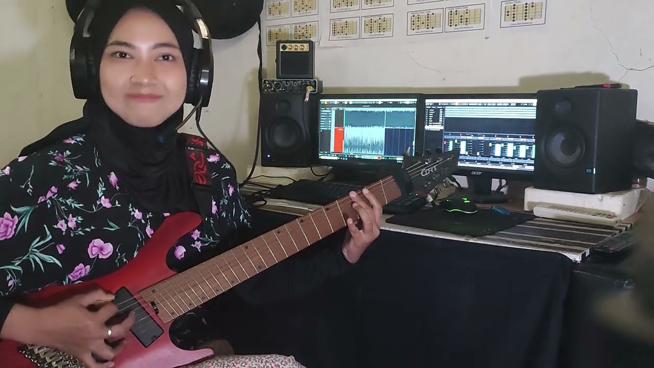 BESIDE - AKU ADALAH TUHAN (Guitar Cover)