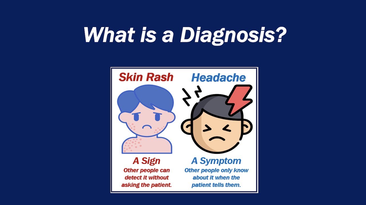 What is a Diagnosis?