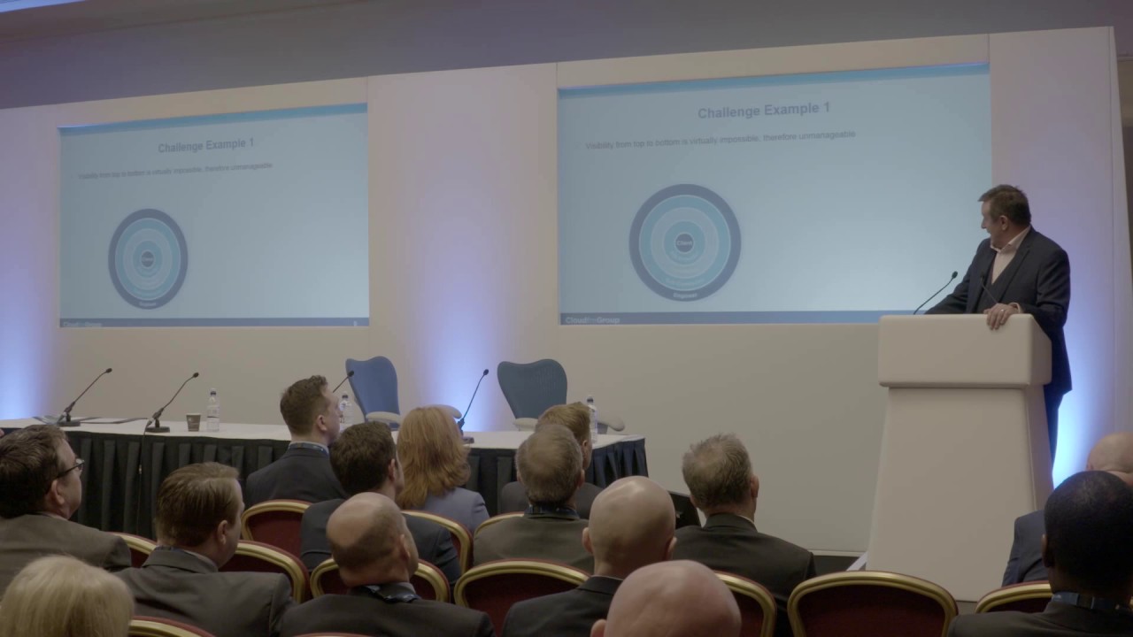 Disruption is essential for industry change - Jeff Dewing, CEO - Cloudfm Group