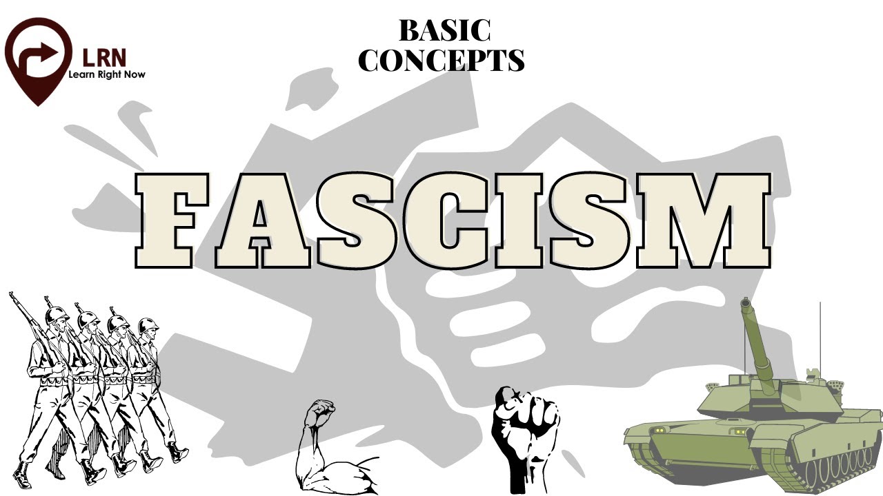 Fascism | Basic Concepts by LRN | CSS | IR Theories | LRN | Usman Shahid