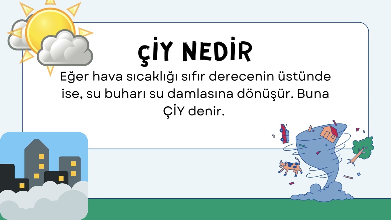 HAVA OLAYLARI  II ( ÇİY - KIRAĞI - SİS OLUŞUMU )