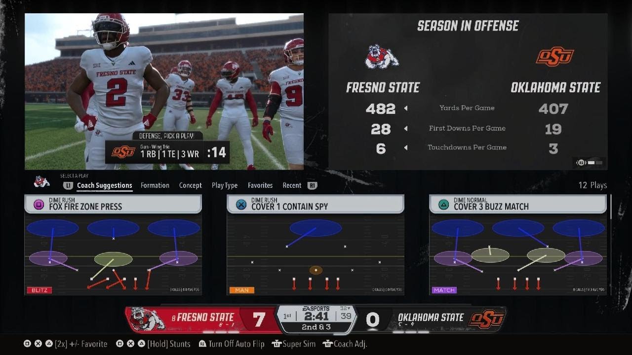TDR Rebuild S4W11 at Oklahoma State