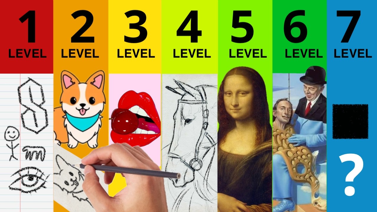 the 7 levels of artists