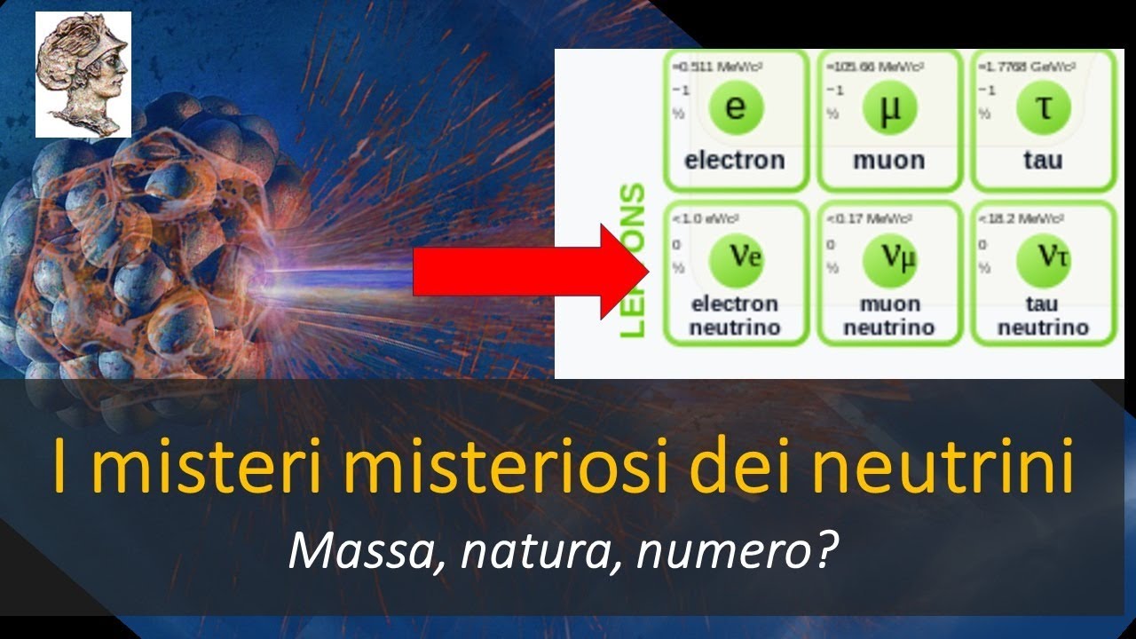 I misteri misteriosi dei neutrini. Massa, natura, numero? Parte 1: la scoperta