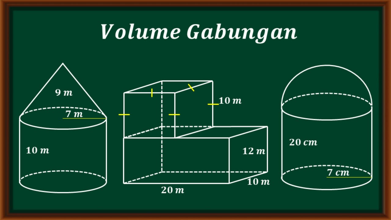 Cara mudah menentukan volume bangun ruang gabungan