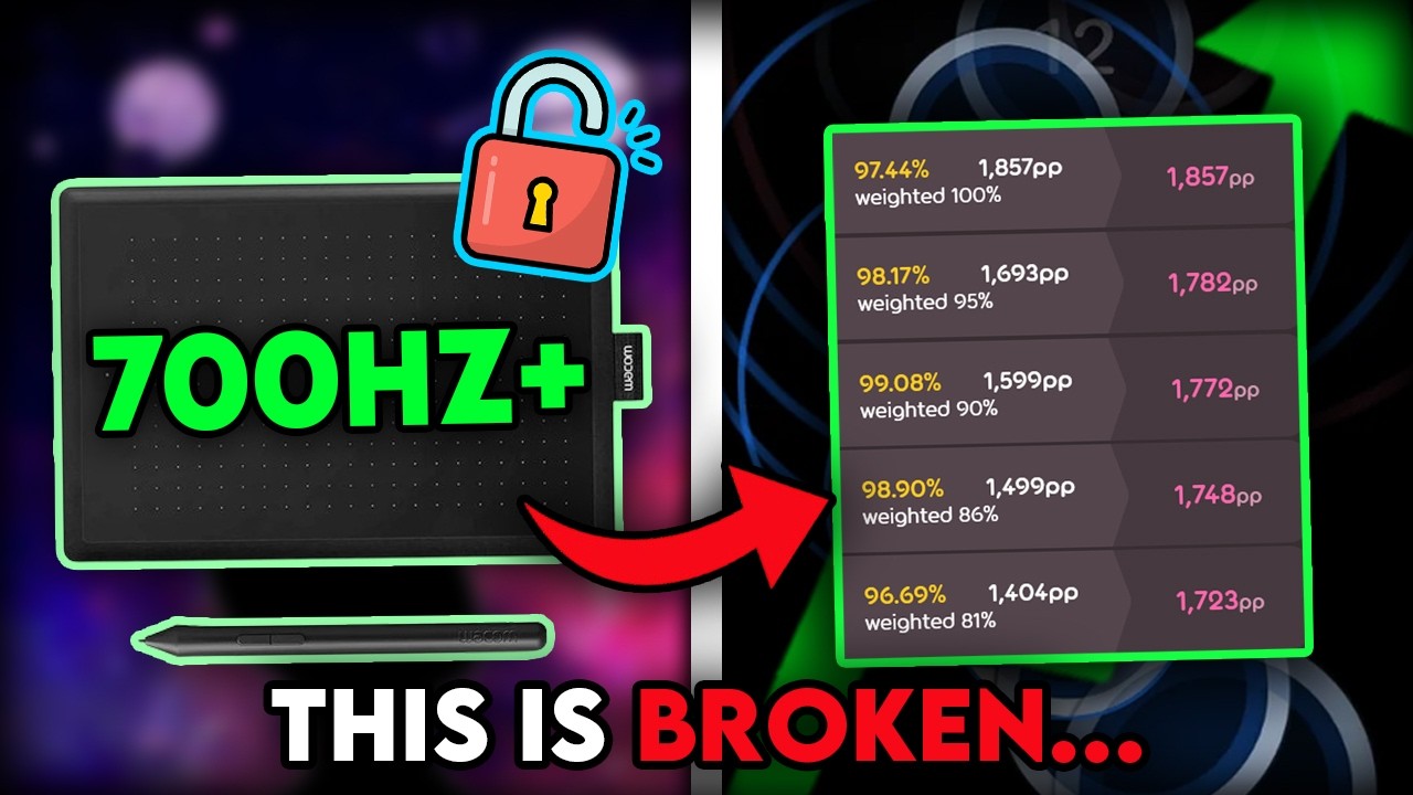 This Tablet Firmware Will Change osu! Forever...