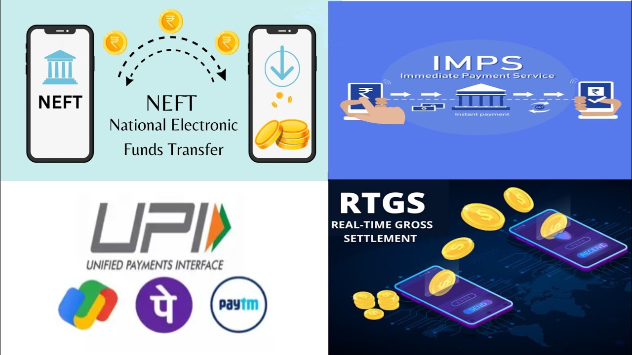 India's electronic funds transfer system |NEFT | IMPS | RTGS | UPI