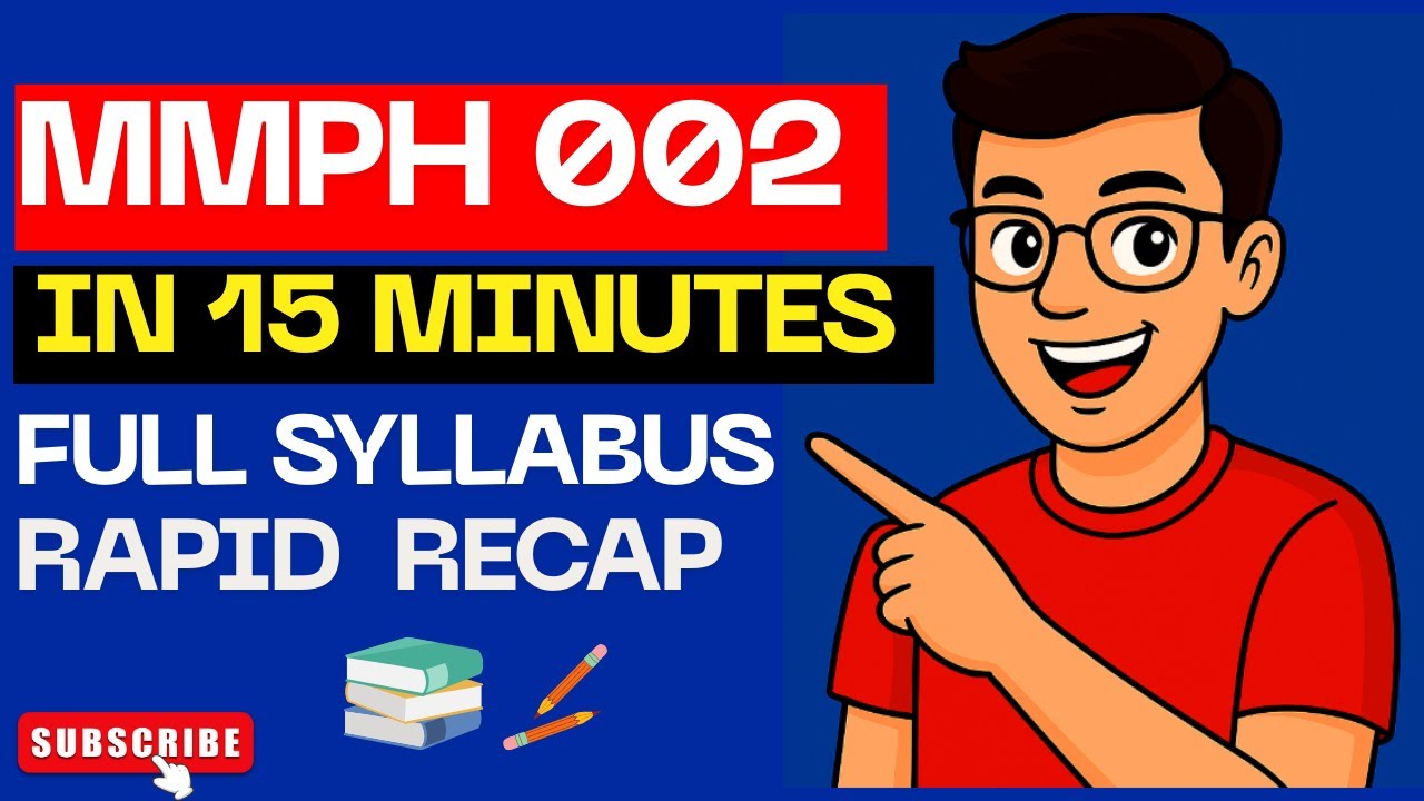 MSPH 002🔥 Rapid Revision in 15 Mins | IGNOU MBA Exam Special | HINDI